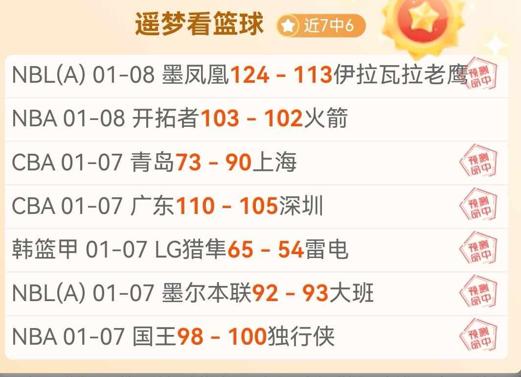 电子,资讯,PG电子,PG电子官网,PG电子平台,PG电子游戏,PG体育电竞,PG棋牌彩票