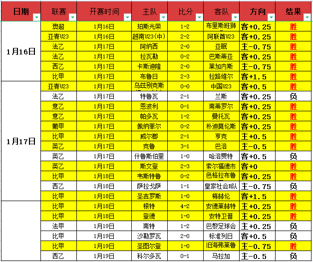 女子高坛新,格局,科达独占鳌,PG电子官网,PG电子平台,PG电子游戏,PG体育电竞,PG棋牌彩票