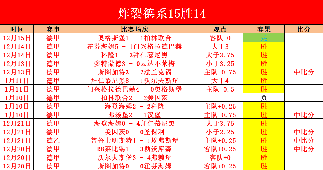 勒沃库森领,跑德甲,两翼助力优,PG电子官网,PG电子平台,PG电子游戏,PG体育电竞,PG棋牌彩票