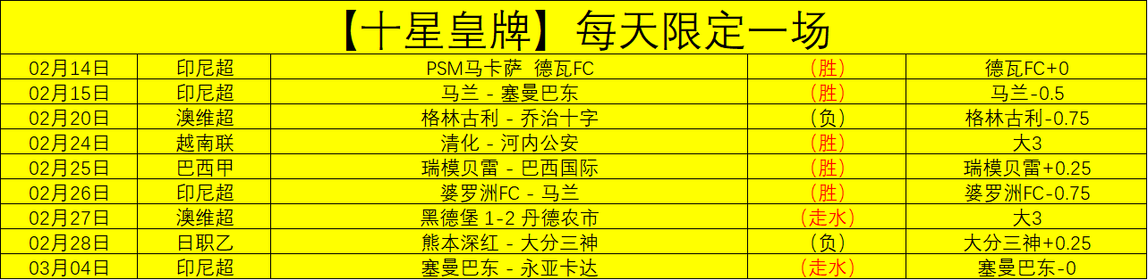 罗伯逊再夺,世界大奖赛,宾汉姆迎接,PG电子官网,PG电子平台,PG电子游戏,PG体育电竞,PG棋牌彩票