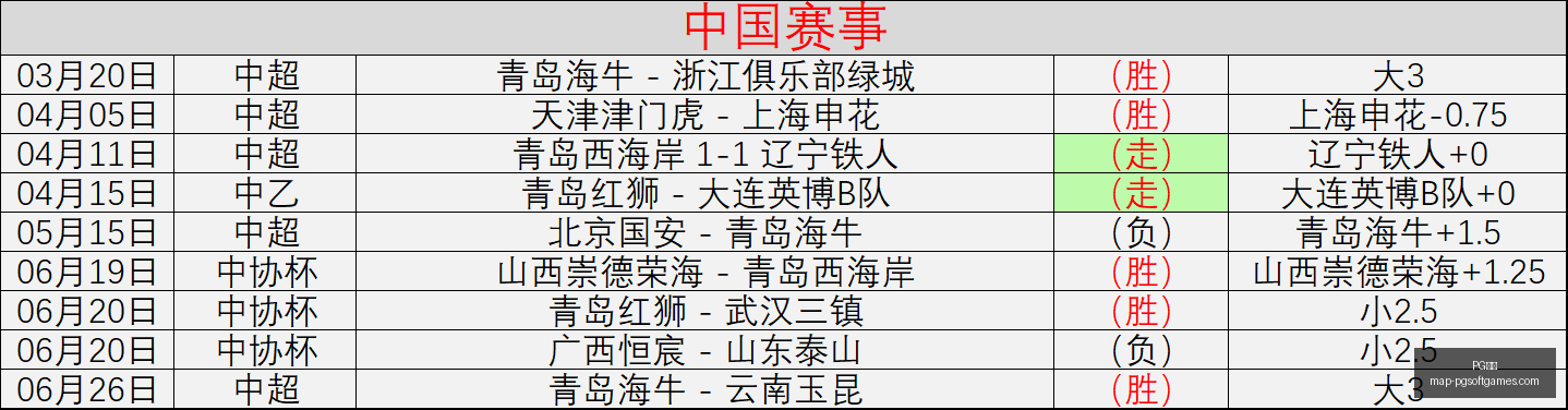 电子,PG电子,PG电子官网,PG电子官网,PG电子App,PG电子在线,PG电子娱乐,PG电子平台