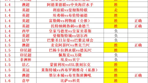 张帅：15年梦圆无疆，青春不息，赛场英姿绽放